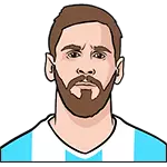 Het portret van Leo Messi